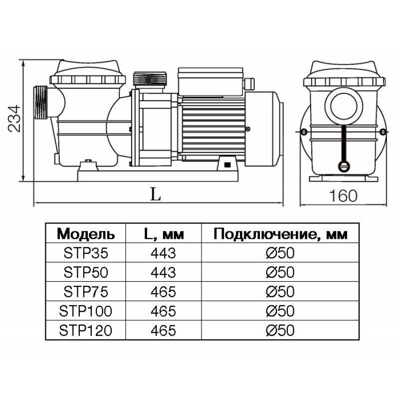 Насос STP120, с префильтром, 14,4 м³/час, 220В