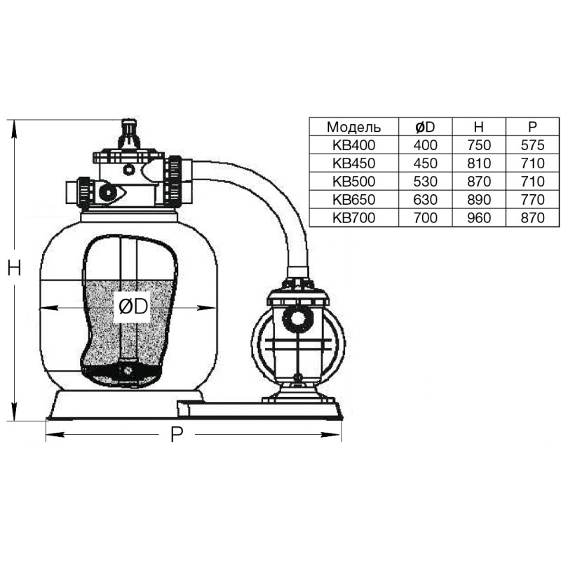 Моноблок KB700, d.700мм, 17м³/час(фильтр KP700 + насос SMP150)