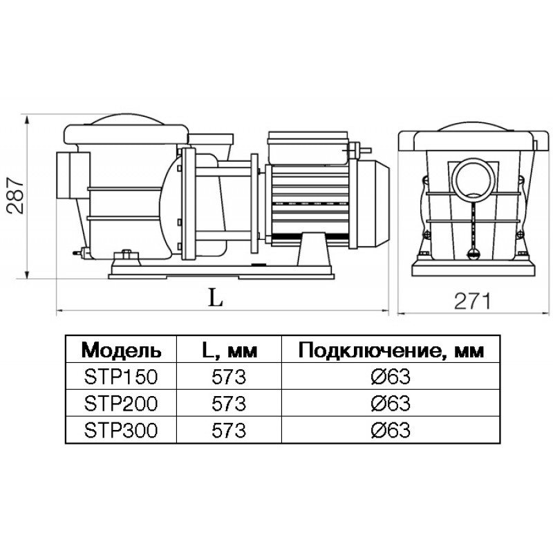 Насос STP300, с префильтром, 30 м³/час, 220В