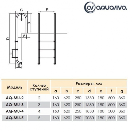 Лестница Aquaviva Muro MU-515 (5 ступ.)
