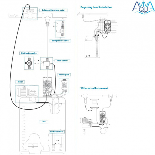 Датчик уровня Aquaviva